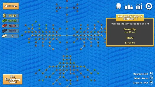 It's Chopping Time! screenshot 4