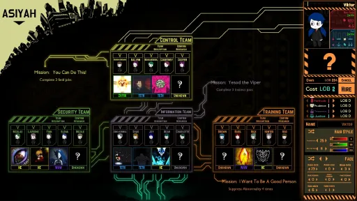 Lobotomy Corporation | Monster Management Simulation screenshot 1