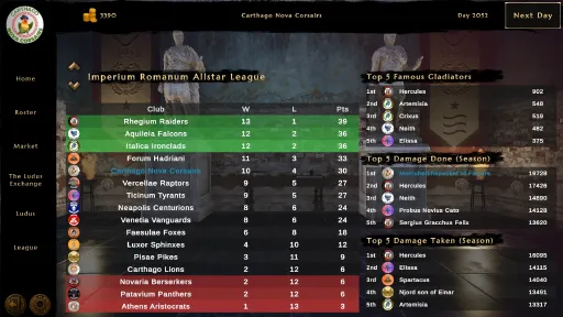 Ludus Magnatus: Gladiator Manager Simulator screenshot 11