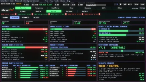 MarginCall screenshot 3