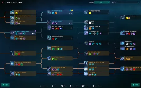Master of Orion  screenshot 9