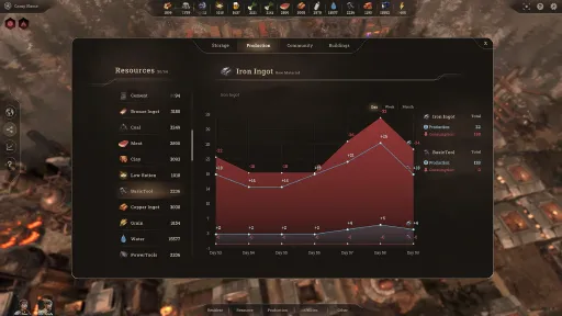 New Cycle screenshot 5