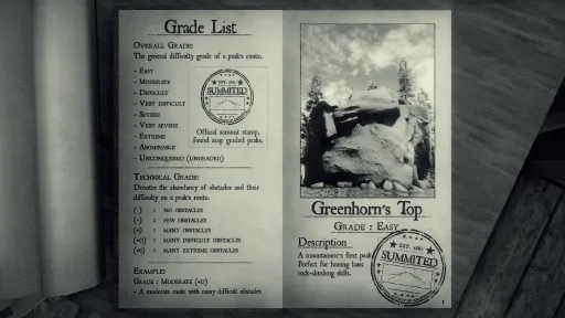 Peaks of Yore screenshot 6