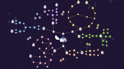 Pibcremental screenshot 5