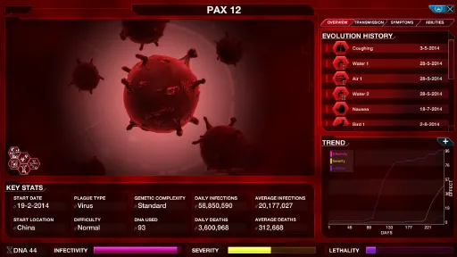 Plague Inc: Evolved screenshot 12