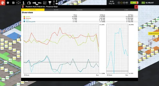 Production Line : Car factory simulation screenshot 4