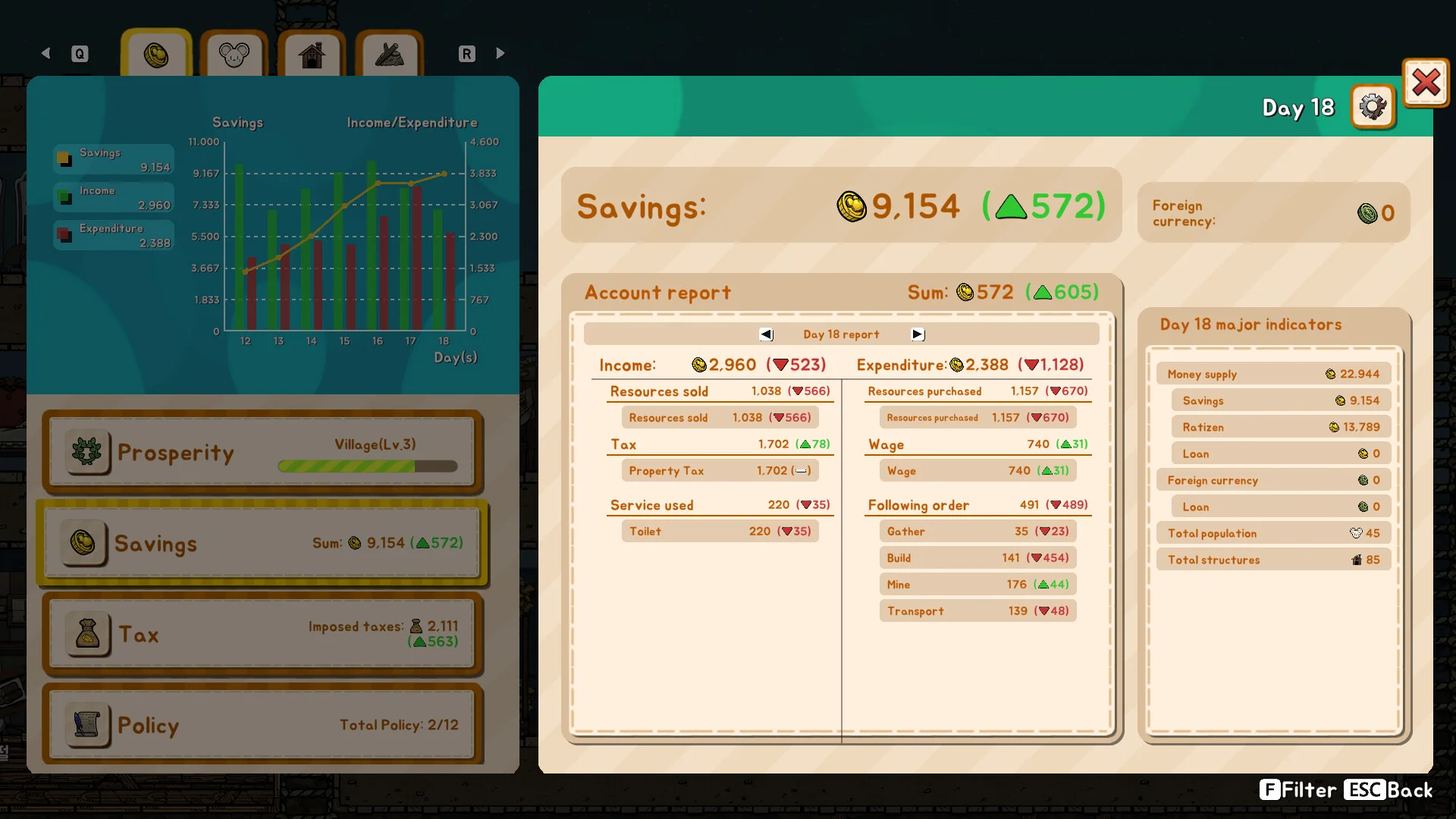 Ratopia screenshot 5