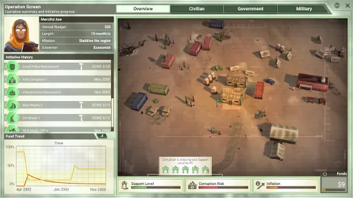 Rebel Inc: Escalation screenshot 8