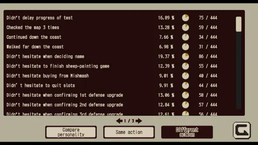 Refind Self: The Personality Test Game screenshot 10