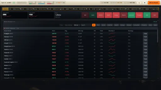 Rich List: The Order screenshot 7
