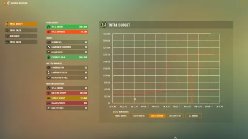 Rise of Industry screenshot 8