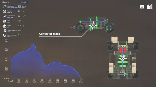 Screw Drivers screenshot 3