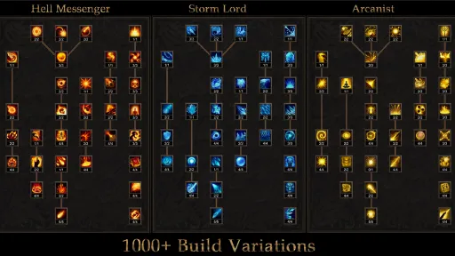 Shadow Dungeon screenshot 16
