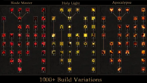 Shadow Dungeon screenshot 18