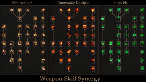 Shadow Dungeon screenshot 20