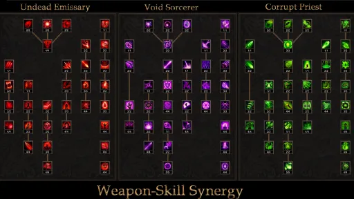 Shadow Dungeon screenshot 22