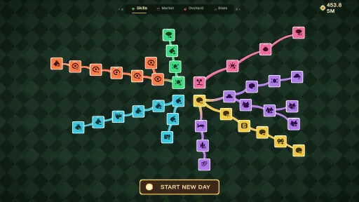Shake it Co! screenshot 4