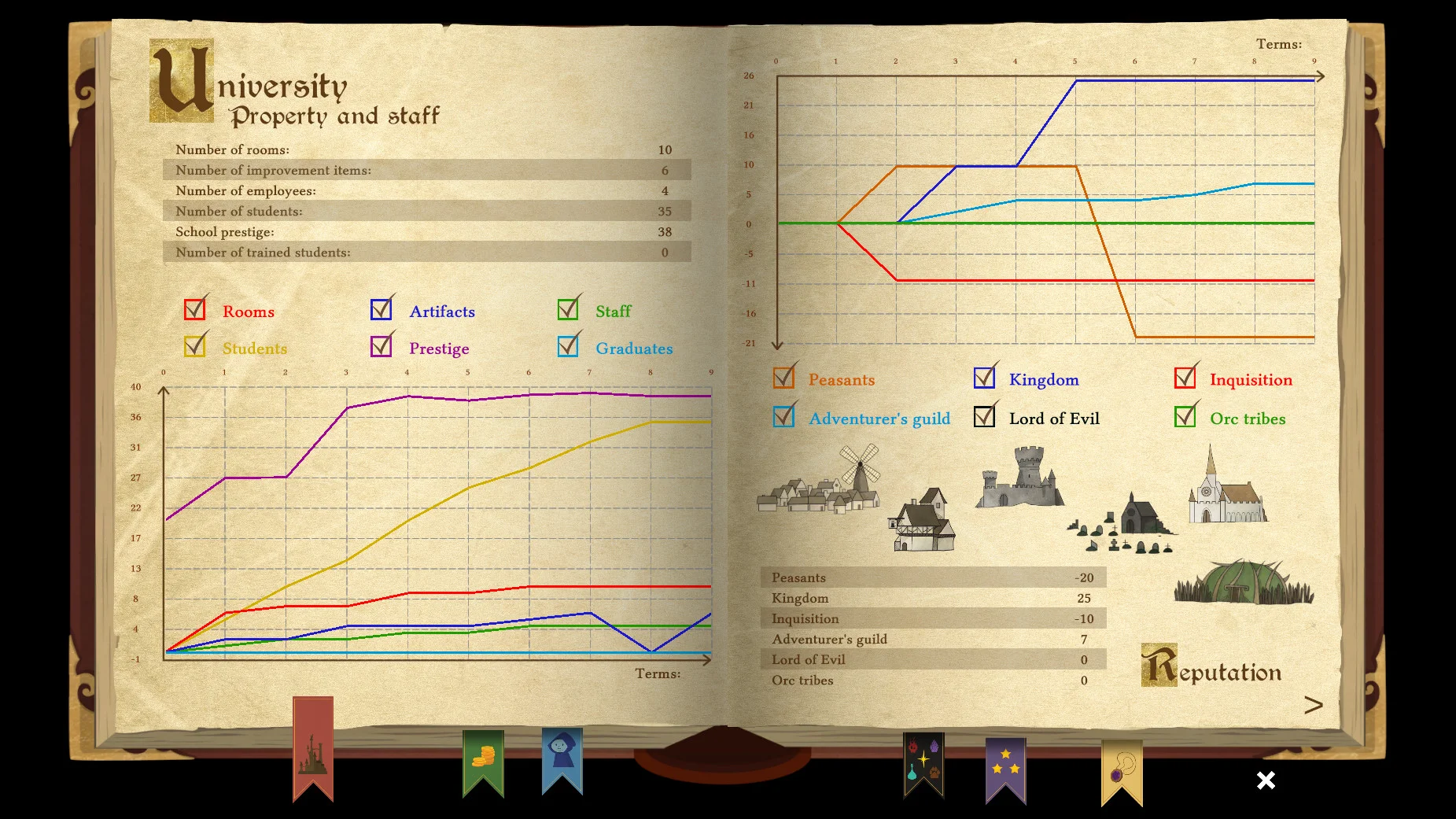 Spellcaster University screenshot 15