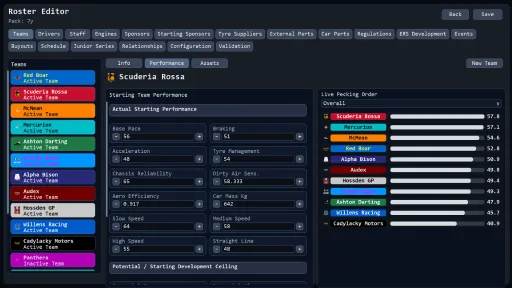 Team Principal: A Racing Manager screenshot 5