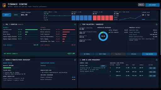 Team Principal: A Racing Manager screenshot 8