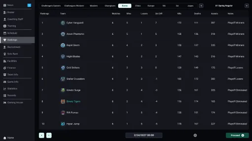 Teamfight Manager 2 screenshot 4