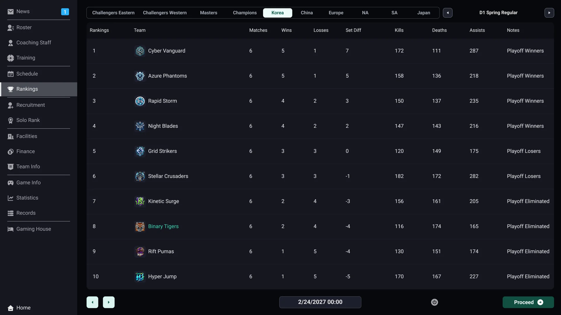 Teamfight Manager 2 screenshot 4