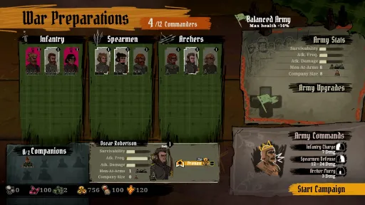 Tears of Metal screenshot 8