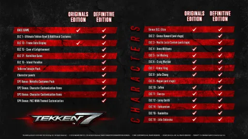 TEKKEN 7 screenshot 10