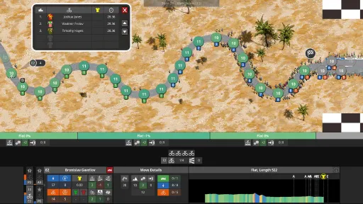 The Cyclist: Tactics screenshot 5
