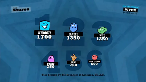 The Jackbox Party Pack 2 screenshot 20