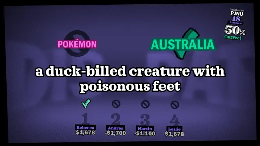 The Jackbox Party Pack 5 screenshot 2
