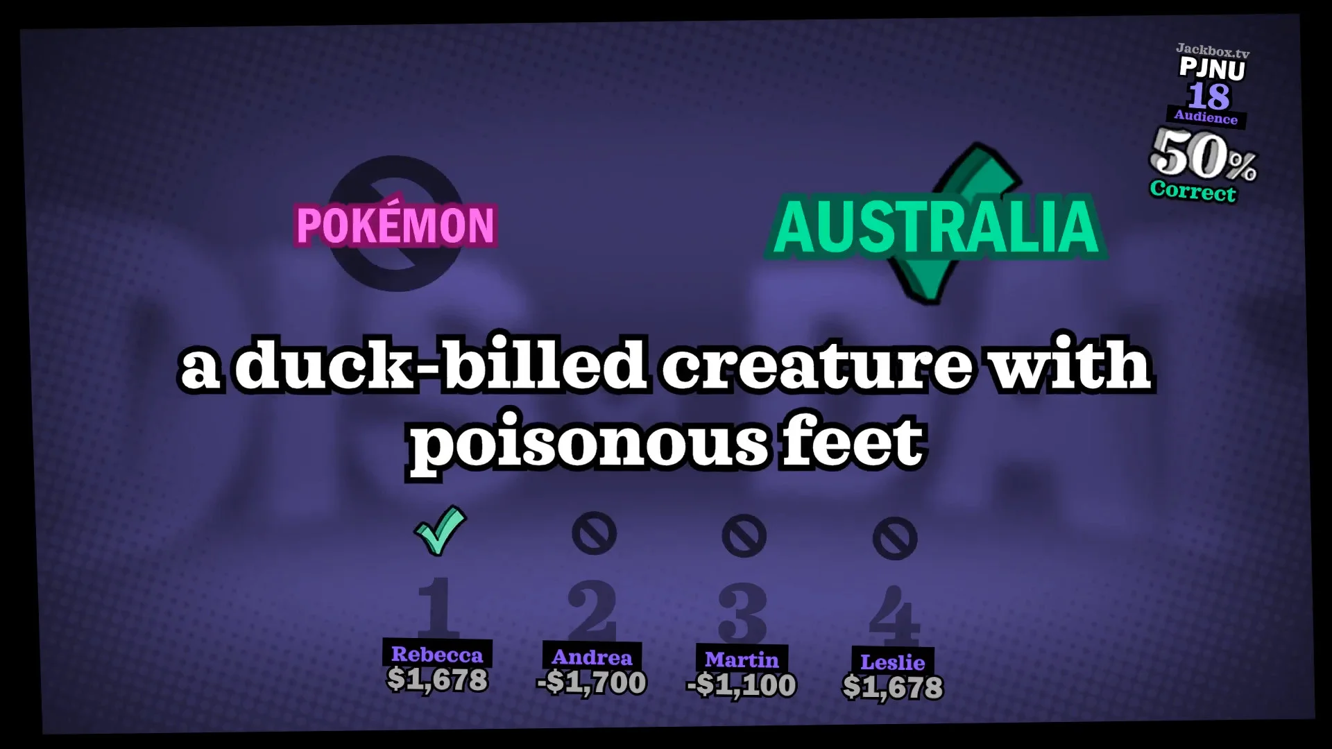 The Jackbox Party Pack 5 screenshot 2