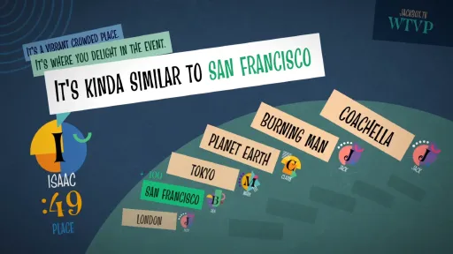 The Jackbox Party Pack 7 screenshot 20