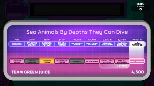 The Jackbox Party Pack 9 screenshot 24