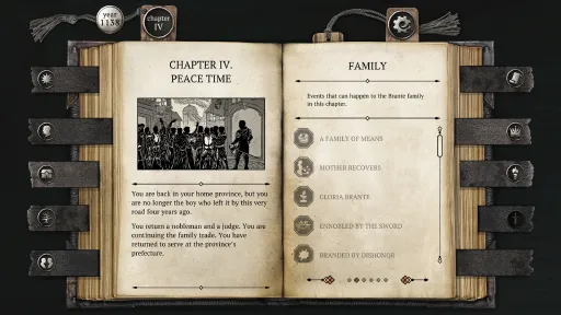 The Life and Suffering of Sir Brante screenshot 6