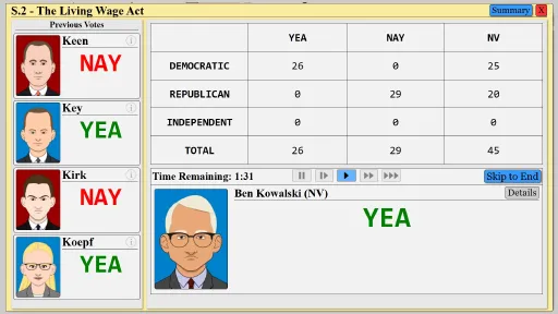 The Political Process screenshot 11