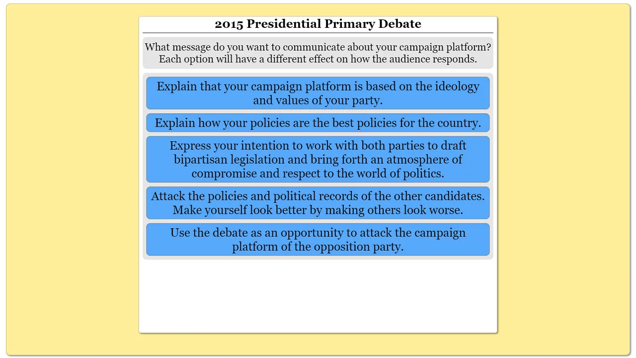 The Political Process screenshot 23