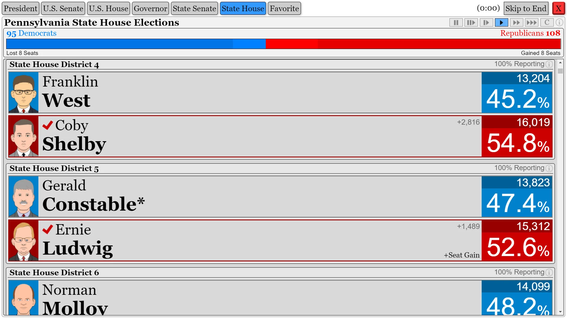 The Political Process screenshot 30
