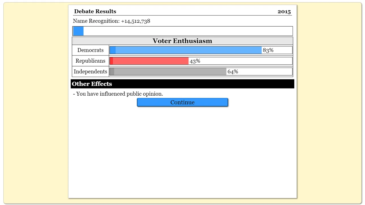The Political Process screenshot 50