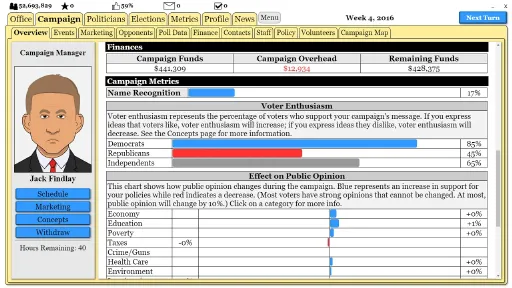 The Political Process screenshot 52