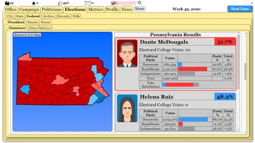 The Political Process screenshot 55