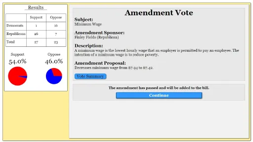 The Political Process screenshot 57