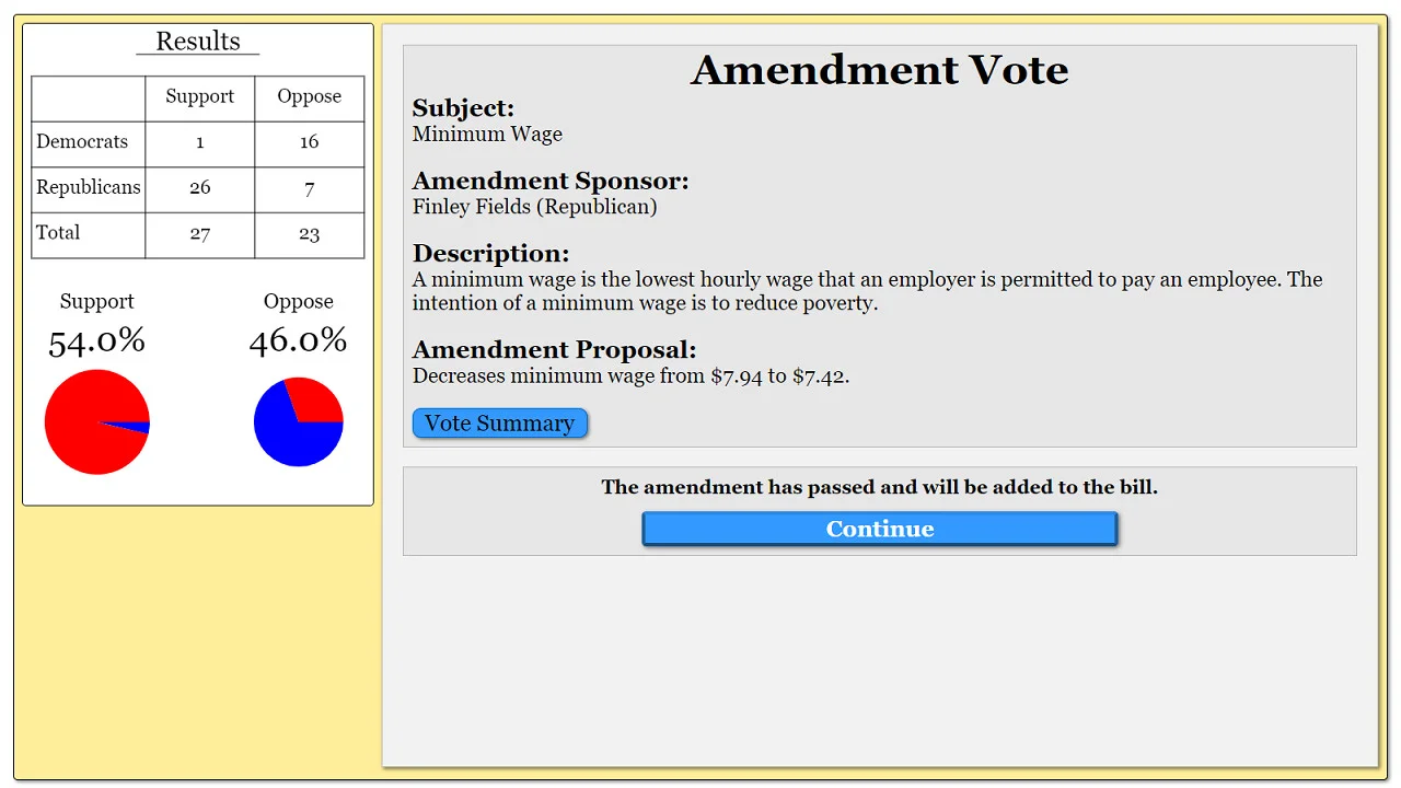 The Political Process screenshot 57