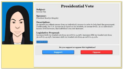 The Political Process screenshot 59