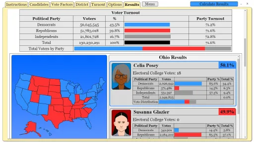The Political Process screenshot 62