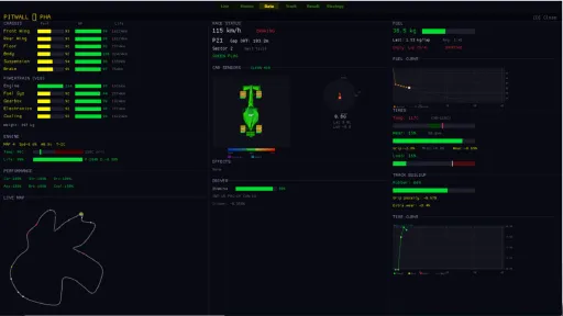 The Undercut: Racing Manager screenshot 3