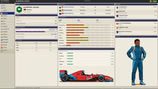The Undercut: Racing Manager screenshot 8
