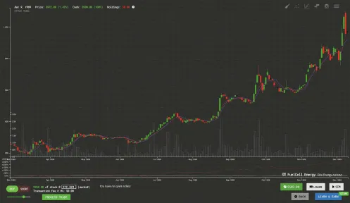 Trade Bots: A Technical Analysis Simulation screenshot 3