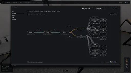 Uptime: A Cloud Provider Sim screenshot 10