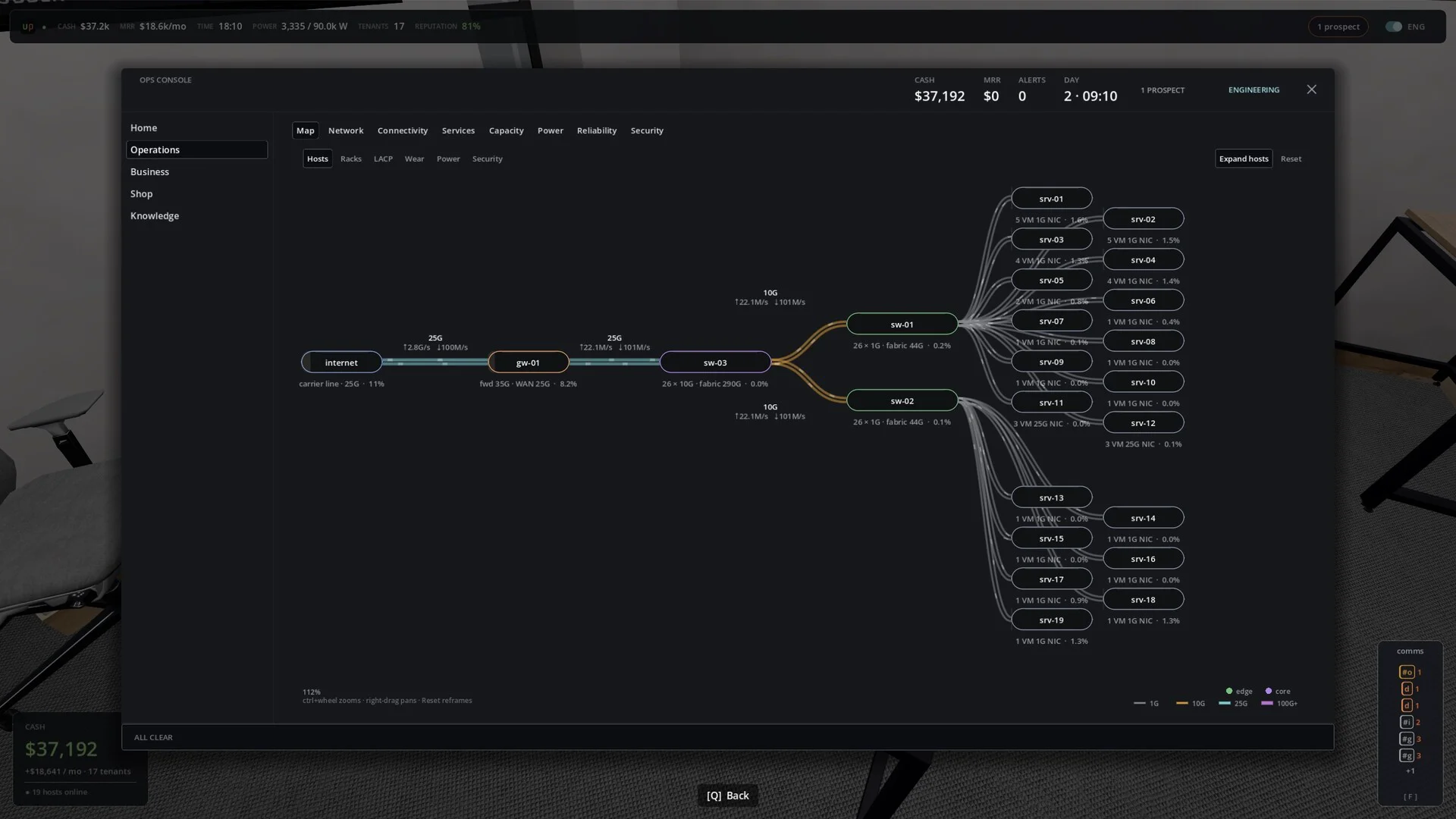 Uptime: A Cloud Provider Sim screenshot 10